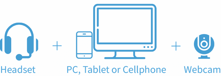 tools of online class
