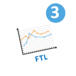 跟著QQEnglish一起線上英文學習 14 跟著QQEnglish一起線上英文學習