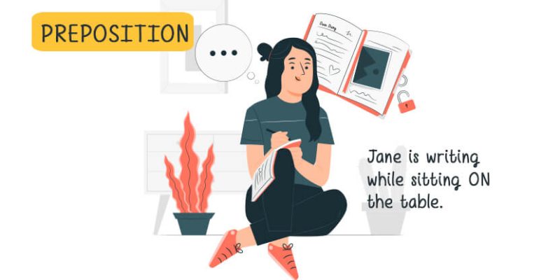 The Eight Parts of Speech