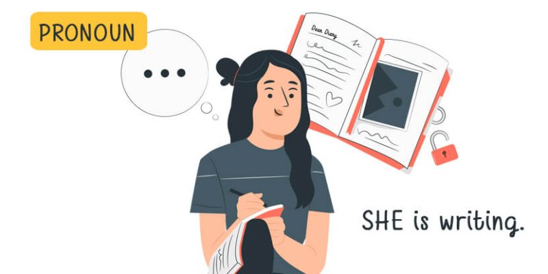 The Eight Parts of Speech