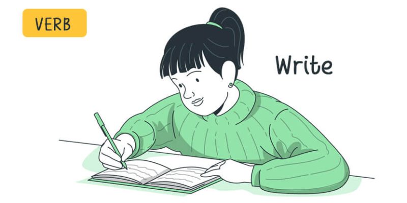 The Eight Parts of Speech